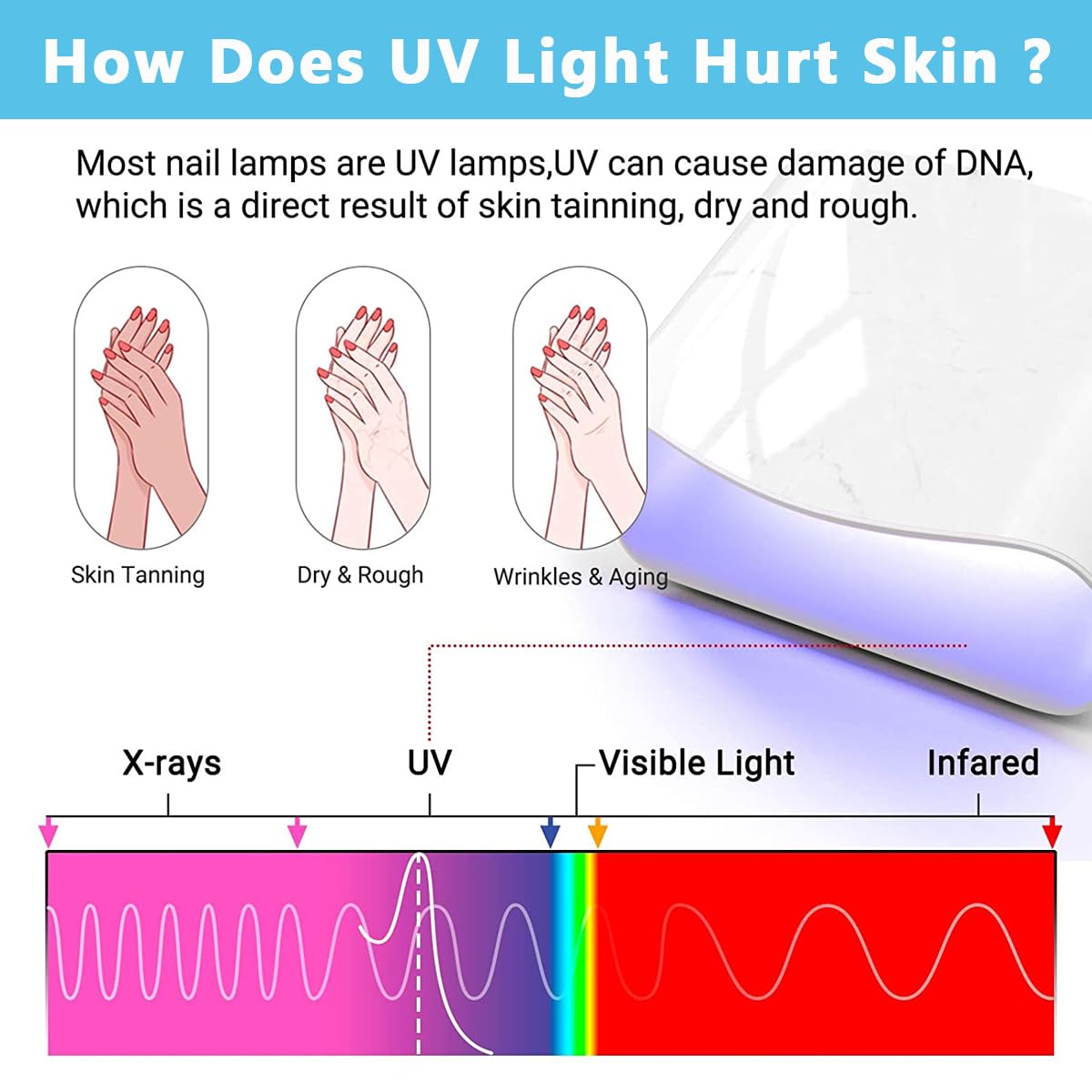 MAYCREATE Nylon Anti Uv Gloves For Gel Nail Lamp,Professional Upf50+ Uv Protection Gloves For Women Manicures,Nail Art Skin Care-Stretchy&Fingerless,Protect Hands From Uv Harm (Black),Pack of 2 MAYCREATE Nylon Anti Uv Gloves For Gel Nail Lamp,Professional Upf50+ Uv Protection Gloves For Women Manicures,Nail Art Skin Care-Stretchy&Fingerless,Protect Hands From Uv Harm (Black),Pack of 2